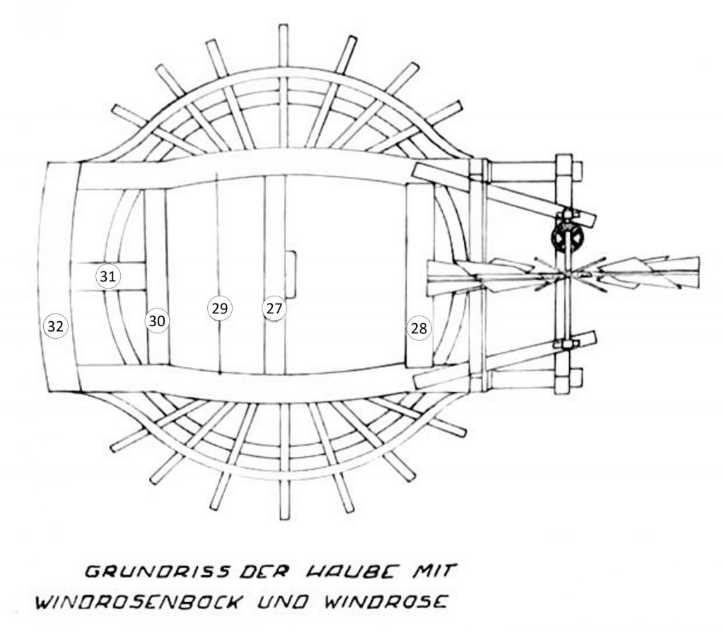 Grundriss der Mühlenhaube mit Windrosenbock und Windrose - Technische Zeichnung - Borchert Koopmann 